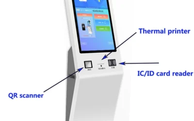 The Journey of Elpro Technologies Bangalore – Visionary Leadership of Its Director & Founder