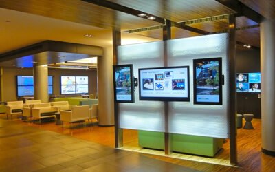 Industrial PCs for Digital Signage: Reliable, High-Performance Computing Solutions for Seamless Content Delivery